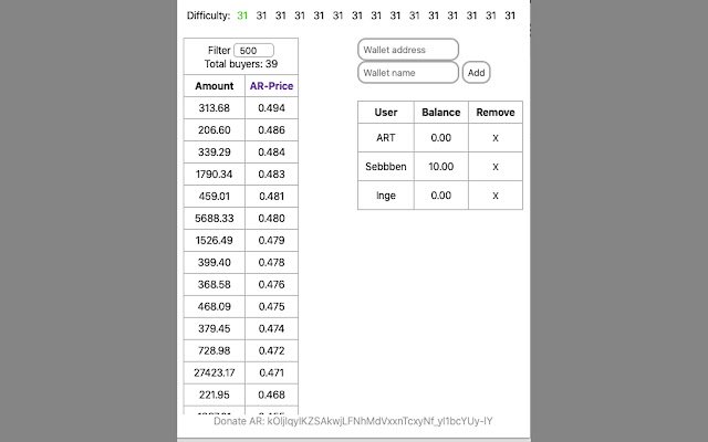 Arweave stats  from Chrome web store to be run with OffiDocs Chromium online