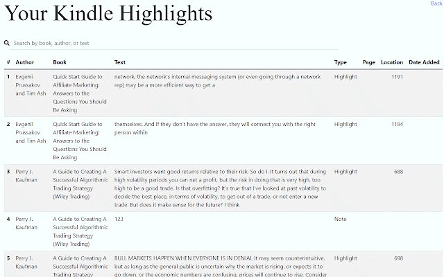 Aspose Kindle Highlights  from Chrome web store to be run with OffiDocs Chromium online