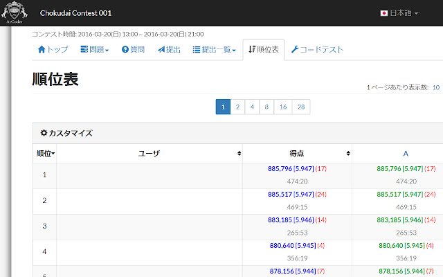 AtCoder の Score を見やすくする  from Chrome web store to be run with OffiDocs Chromium online