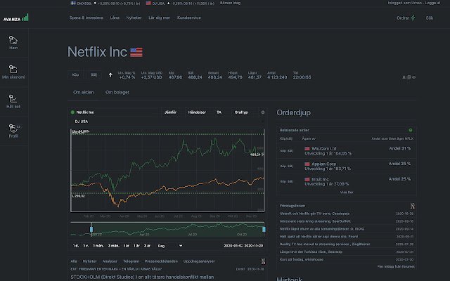 Le mode nuit Avanza de la boutique en ligne Chrome doit être exécuté avec OffiDocs Chromium en ligne