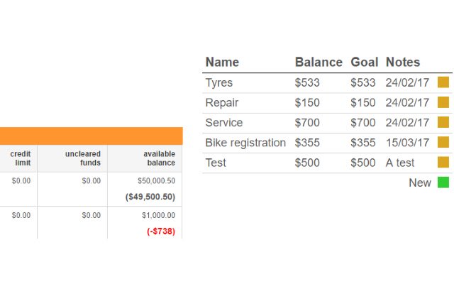 Bankwest Virtual Accounts  from Chrome web store to be run with OffiDocs Chromium online