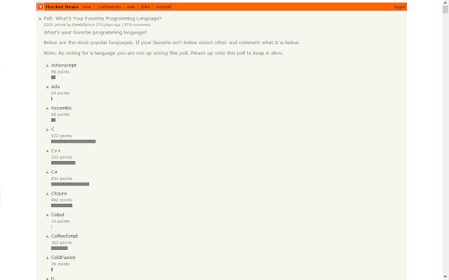 Bar Charts for Hacker News Polls  from Chrome web store to be run with OffiDocs Chromium online