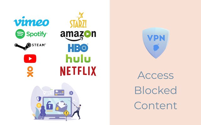 BelkaVPN is VPN, Proxy to Unblock any sites  from Chrome web store to be run with OffiDocs Chromium online