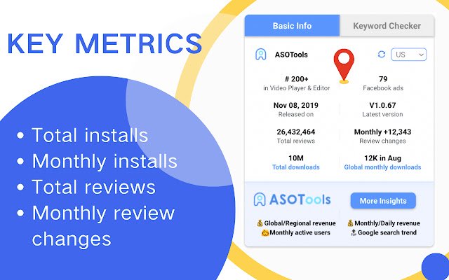 Best ASO Tools for Google Play Store  from Chrome web store to be run with OffiDocs Chromium online