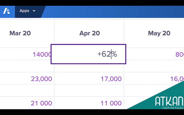 Better Anaplan by Atkan  from Chrome web store to be run with OffiDocs Chromium online