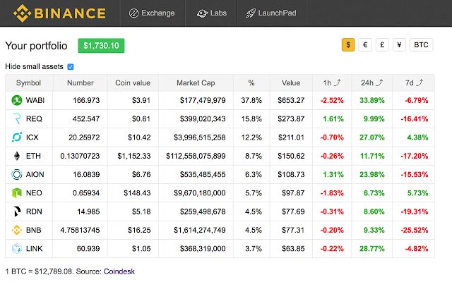 Binance portfolio distribution and price  from Chrome web store to be run with OffiDocs Chromium online