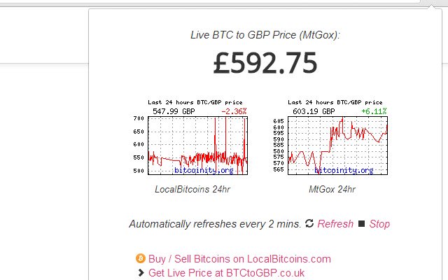 Bitcoin to GBP Price Ticker  from Chrome web store to be run with OffiDocs Chromium online