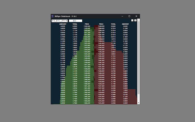 BitFlyer Orderbook by aiduudia  from Chrome web store to be run with OffiDocs Chromium online