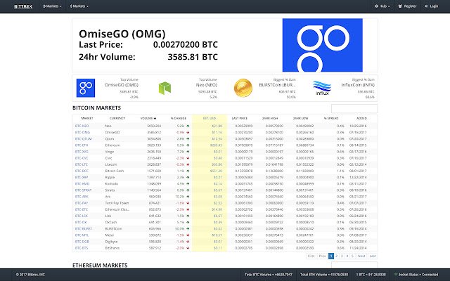 Bittrex Enhanced  from Chrome web store to be run with OffiDocs Chromium online