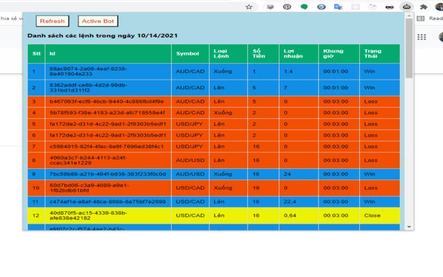 Bot Auto Copy Host  from Chrome web store to be run with OffiDocs Chromium online