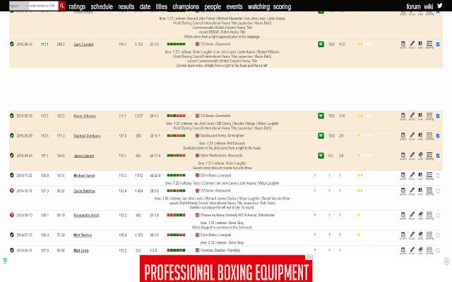 BoxRec Watch de la boutique en ligne Chrome doit être exécuté avec OffiDocs Chromium en ligne