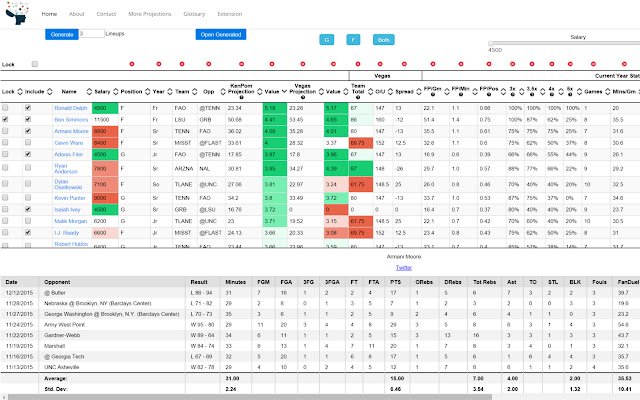 Brainy CBB DFS Script  from Chrome web store to be run with OffiDocs Chromium online