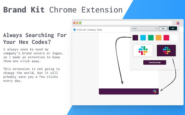 Brand Kit  from Chrome web store to be run with OffiDocs Chromium online