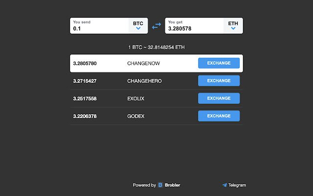 Brobler จาก Chrome เว็บสโตร์ที่จะทำงานร่วมกับ OffiDocs Chromium ออนไลน์