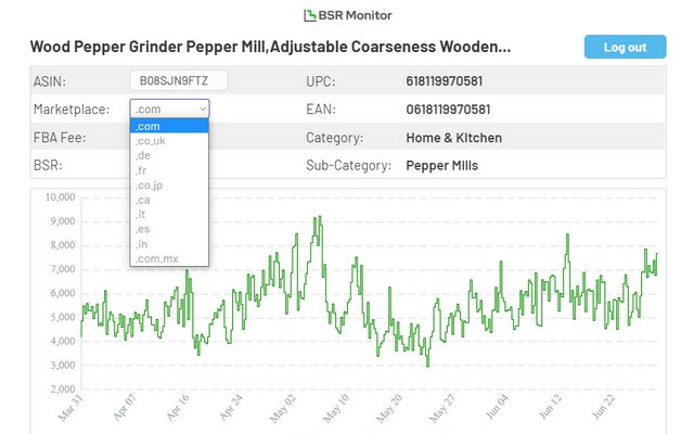 BSR Monitor Amazon BSR History Charts  from Chrome web store to be run with OffiDocs Chromium online