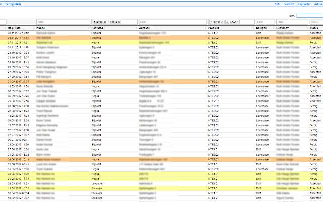 Alat Bweb dari toko web Chrome untuk dijalankan dengan OffiDocs Chromium online