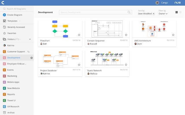 Cacoo Diagramming  Real Time Collaboration  from Chrome web store to be run with OffiDocs Chromium online