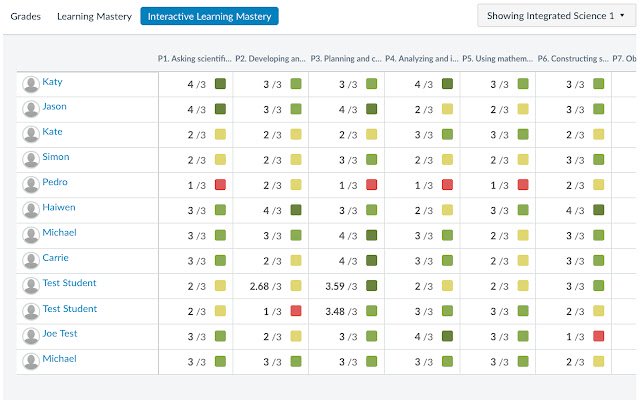 Canvas Interactive Learning Mastery Gradebook จาก Chrome เว็บสโตร์ที่จะใช้งานกับ OffiDocs Chromium ทางออนไลน์