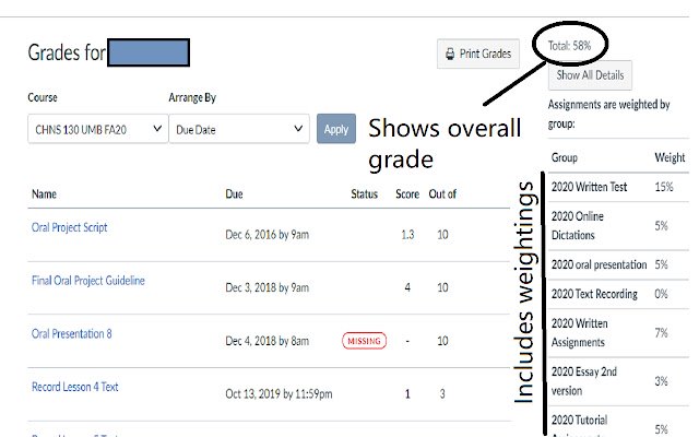 Le calculateur de note globale Canvas et de GPA de la boutique en ligne Chrome doit être exécuté avec OffiDocs Chromium en ligne