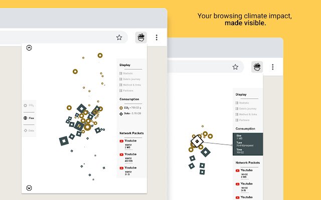 CarbonViz  from Chrome web store to be run with OffiDocs Chromium online