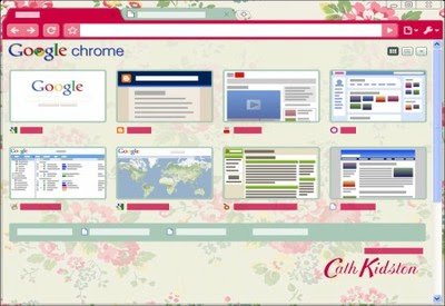 Cath Kidston  from Chrome web store to be run with OffiDocs Chromium online