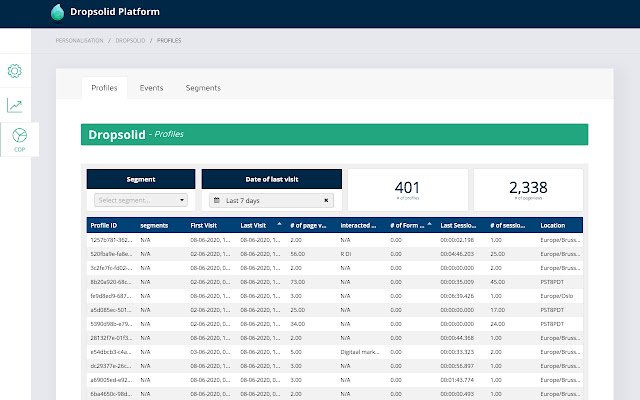 CDP segment selector  from Chrome web store to be run with OffiDocs Chromium online