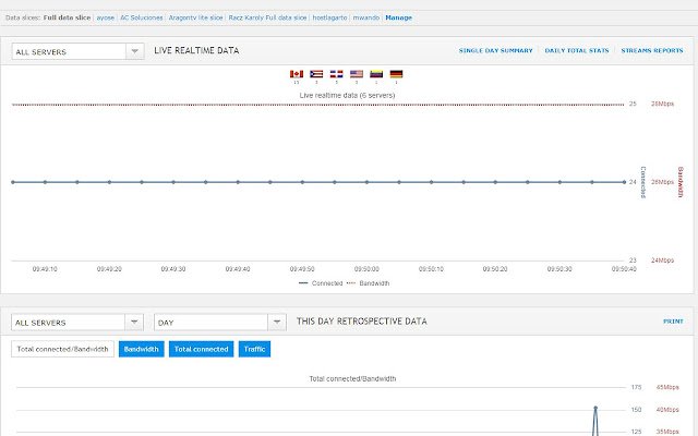 Плагин CenterServ из интернет-магазина Chrome будет работать с OffiDocs Chromium онлайн