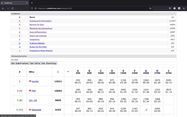 CF static site enchancer  from Chrome web store to be run with OffiDocs Chromium online