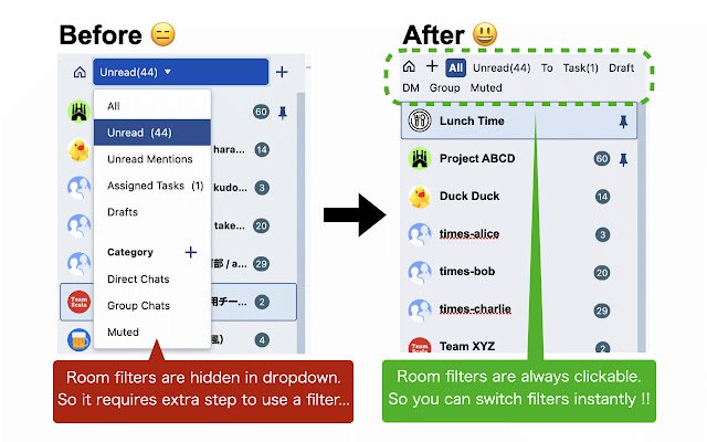 Chatwork Chat List Quick Filter  from Chrome web store to be run with OffiDocs Chromium online