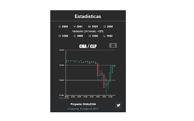 Chaucha, Stats Checker  from Chrome web store to be run with OffiDocs Chromium online