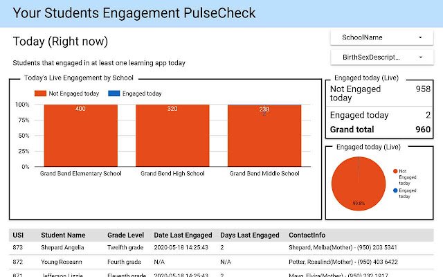 Chico USD Student Engagement da Chrome Web Store será executado com OffiDocs Chromium online