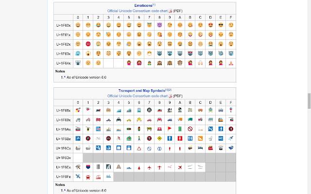 سيتم تشغيل Chromoji Emojis لـ Google Chrome من متجر Chrome الإلكتروني مع OffiDocs Chromium عبر الإنترنت