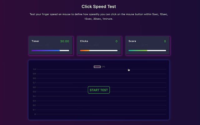 Click Speed Test ClickTests  from Chrome web store to be run with OffiDocs Chromium online