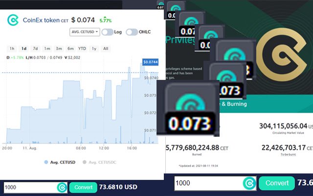 CoinEx CET PRICE  from Chrome web store to be run with OffiDocs Chromium online