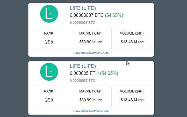 Coinmarketcap Widget  from Chrome web store to be run with OffiDocs Chromium online