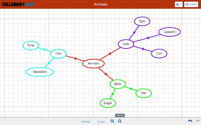 Collabrify Map  from Chrome web store to be run with OffiDocs Chromium online