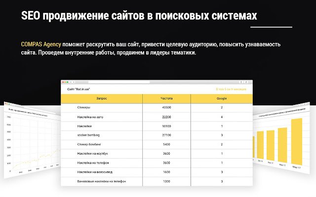 COMPAS Agency создание и продвижение сайтов  from Chrome web store to be run with OffiDocs Chromium online