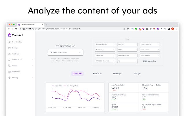 Confect Analytics  from Chrome web store to be run with OffiDocs Chromium online