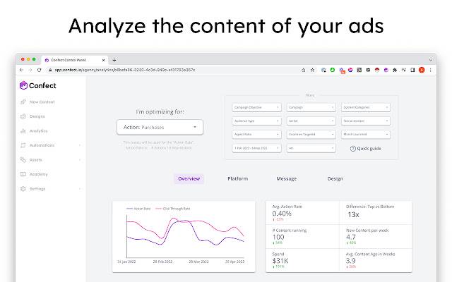 Kết hợp Analytics từ cửa hàng Chrome trực tuyến để chạy với OffiDocs Chrome trực tuyến