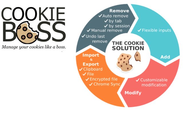 Cookie Boss  from Chrome web store to be run with OffiDocs Chromium online