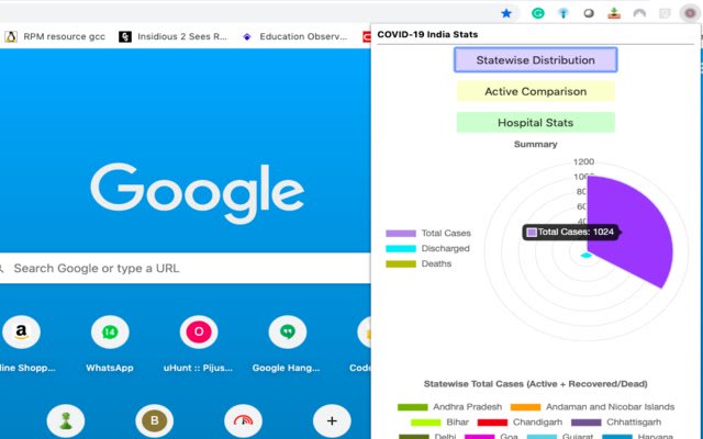 Covid19 India Status  from Chrome web store to be run with OffiDocs Chromium online
