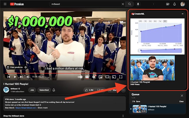 CreatorML for YouTube  from Chrome web store to be run with OffiDocs Chromium online