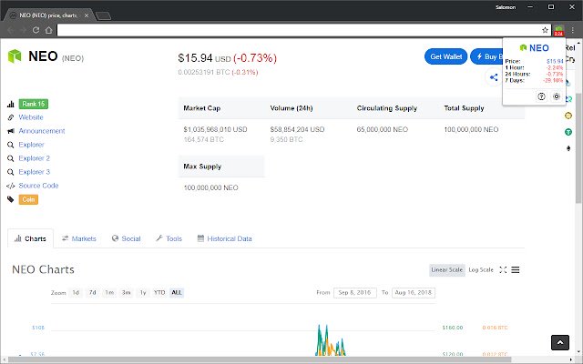 Criptocurrency Checker  from Chrome web store to be run with OffiDocs Chromium online