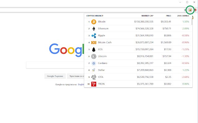 CryptoPrices  from Chrome web store to be run with OffiDocs Chromium online