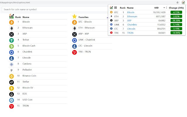 Chrome 网上商店的 Crypto Tracker 将与 OffiDocs Chromium 在线一起运行