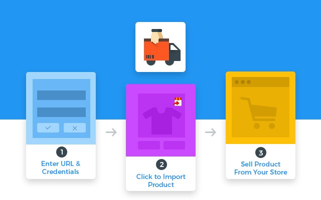 Cscart Aliexpress Importer  from Chrome web store to be run with OffiDocs Chromium online