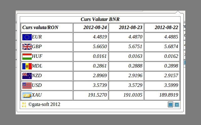 Curs Valutar BNR  from Chrome web store to be run with OffiDocs Chromium online