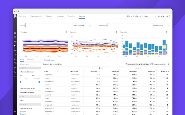 Datadog Alert  from Chrome web store to be run with OffiDocs Chromium online