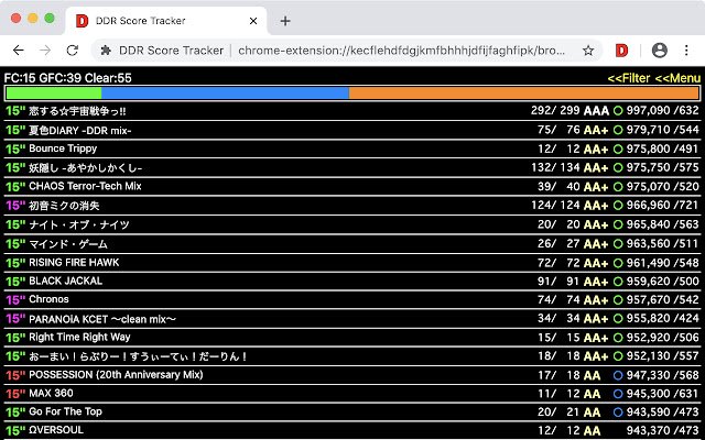 DDR Score Tracker  from Chrome web store to be run with OffiDocs Chromium online