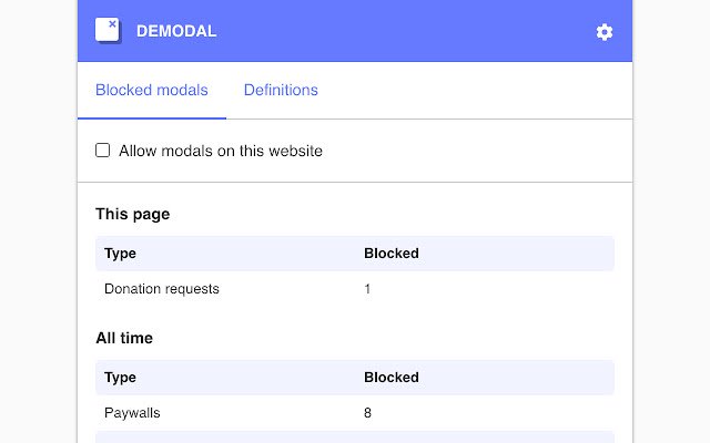 Demodal Block modals and overlays  from Chrome web store to be run with OffiDocs Chromium online